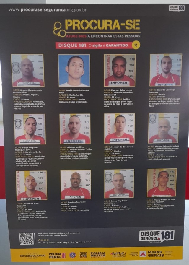 Minas divulga lista dos 12 criminosos mais procurados no estado; saiba quem são